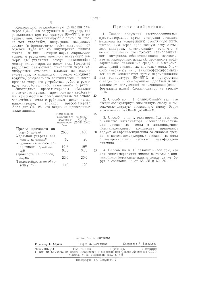Способ получения стекловолокнистых пресс-материалов (патент 352915)