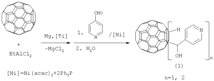 Способ получения 1-[1-гидрокси-1-(пирид-4-ил)метил]-1,2-дигидро[60]фуллеренов (патент 2294928)