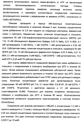 Производные 2-[(2-(фениламино)-1н-пирроло[2,3-d]пиримидин-4-ил)амино]бензамида в качестве ингибиторов igf-1r для лечения рака (патент 2472797)