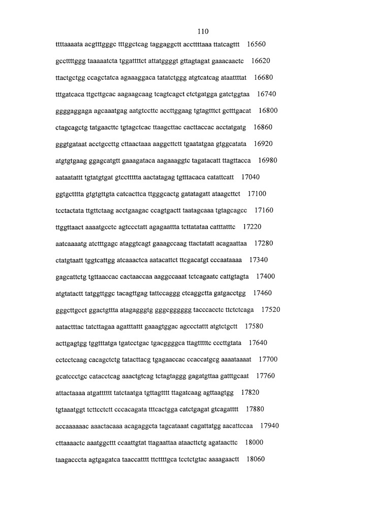 Противокариесные композиции и пробиотики/пребиотики (патент 2650866)