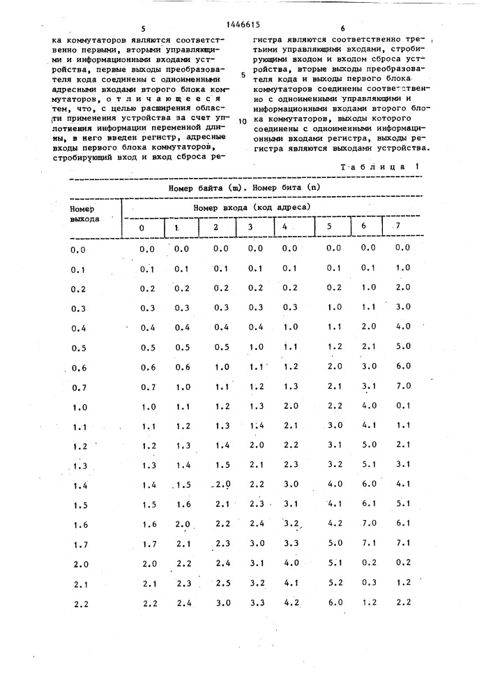 Устройство для уплотнения информации (патент 1446615)