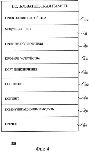 Система и способ эффективного использования транспортного устройства в электронной сети (патент 2498397)