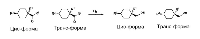 Способ получения алициклического спирта (патент 2530880)