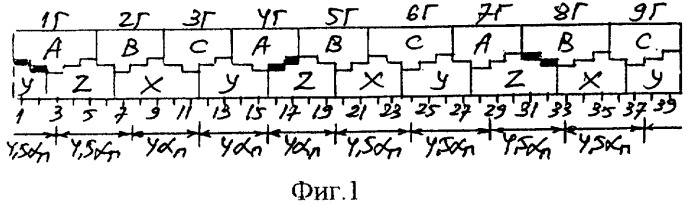 Трехфазная несимметричная дробная обмотка при 2р=6с полюсах в z=39с пазах (патент 2293422)