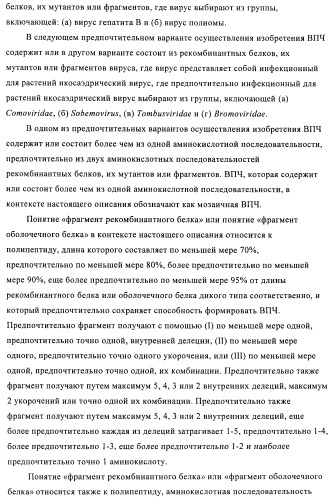 Упакованные иммуностимулирующей нуклеиновой кислотой частицы, предназначенные для лечения гиперчувствительности (патент 2451523)