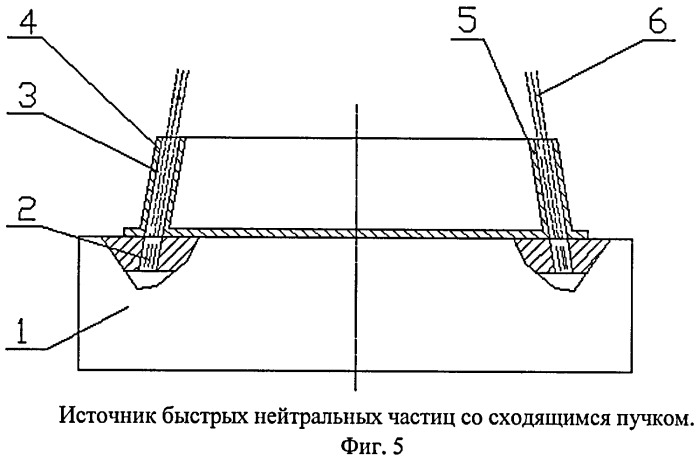 Источник быстрых нейтральных частиц (патент 2395133)