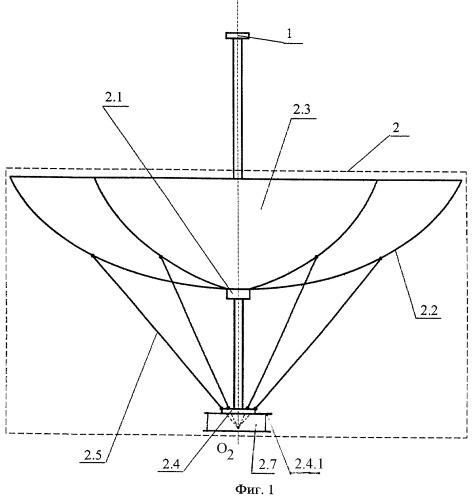 Зонтичная антенна космического аппарата (патент 2418346)