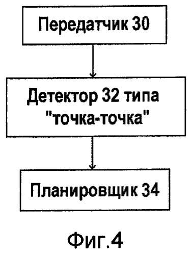 Объединенное сообщение harq (патент 2456754)