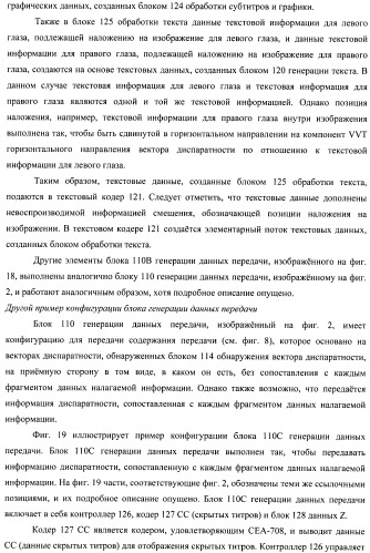 Устройство передачи данных изображения, способ управления и программа (патент 2487490)