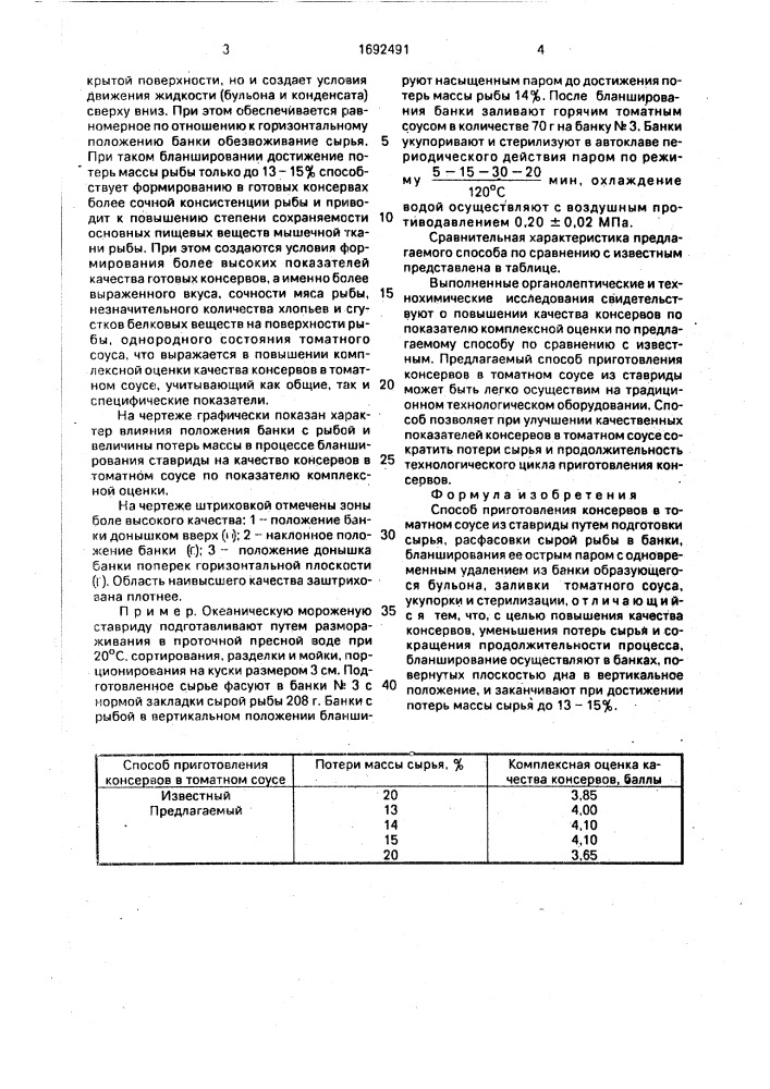 Способ приготовления консервов в томатном соусе из ставриды (патент 1692491)