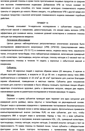 Композиция диетических волокон, включающая в себя глюкоманнан, ксантановую смолу, альгинат и липид (патент 2473245)