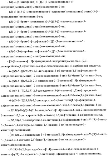 Производные оксазолидиновых антибиотиков (патент 2506263)