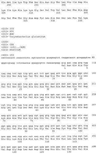 Гены corynebacterium glutamicum, кодирующие белки резистентности и толерантности к стрессам (патент 2303635)
