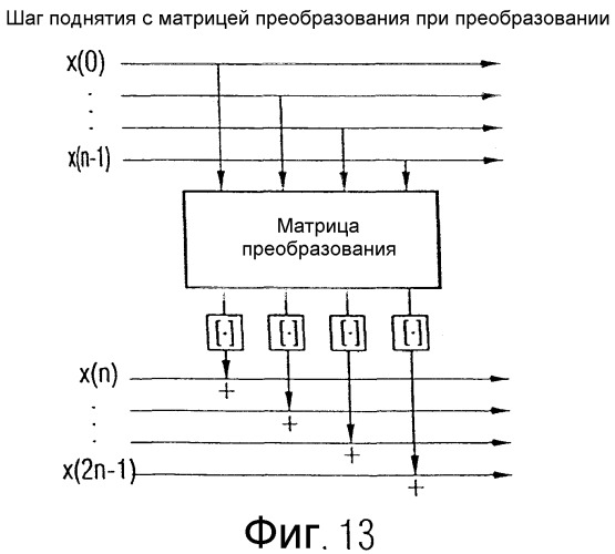 Устройство и способ для обработки, по меньшей мере, двух входных значений (патент 2323469)