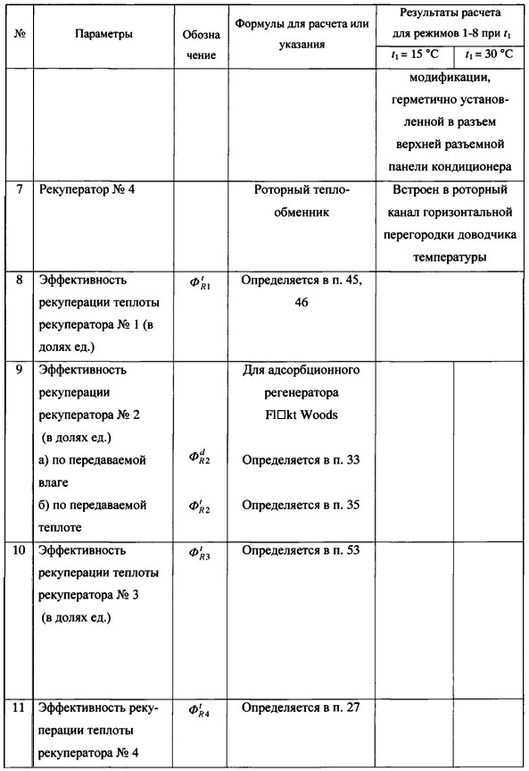 Система кондиционирования приточного воздуха с линией горячего воздуха и каскадной рекуперацией теплоты (патент 2656589)