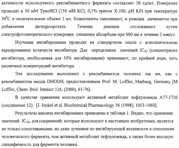 Новые соединения в качестве противовоспалительных, иммуномодулирующих и противопролиферативных агентов (патент 2309946)
