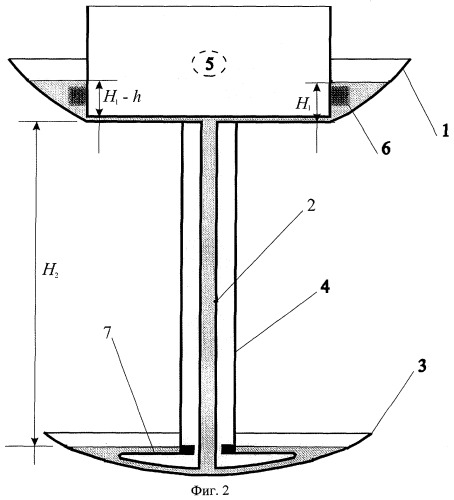 Газожидкостный гравиметр (патент 2282218)