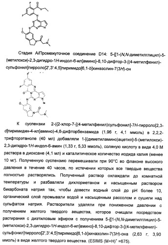 Производные 2-[(2-(фениламино)-1н-пирроло[2,3-d]пиримидин-4-ил)амино]бензамида в качестве ингибиторов igf-1r для лечения рака (патент 2472797)