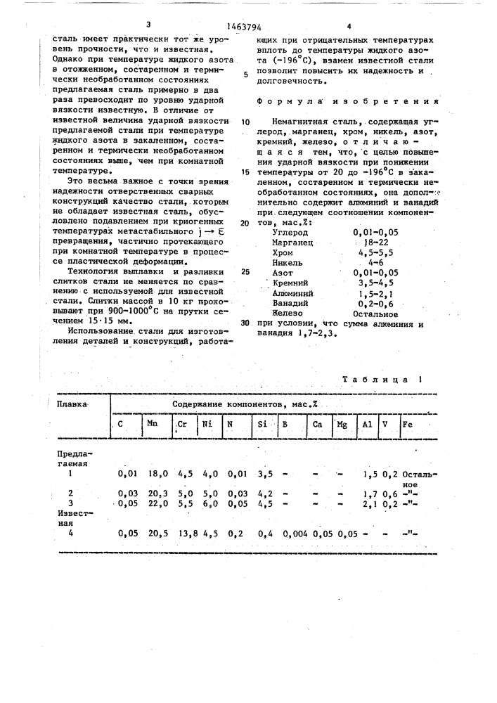 Немагнитная сталь (патент 1463794)