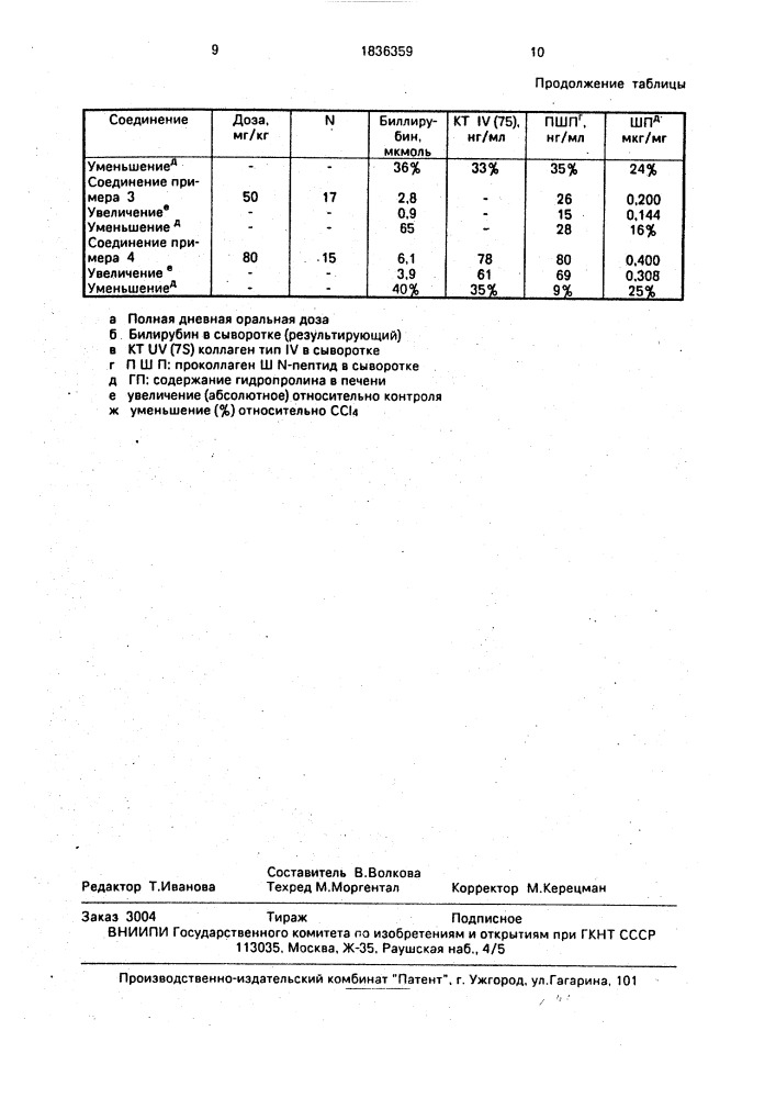 Способ получения диамидов пиримидин-4,6-дикарбоновой кислоты (патент 1836359)