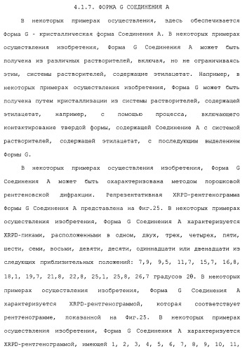 Твердые формы, содержащие (+)-2-[1-(3-этокси-4-метоксифенил)-2-метилсульфонилэтил]-4-ацетиламиноизоиндолин-1, 3-дион, их композиции и применение (патент 2471782)