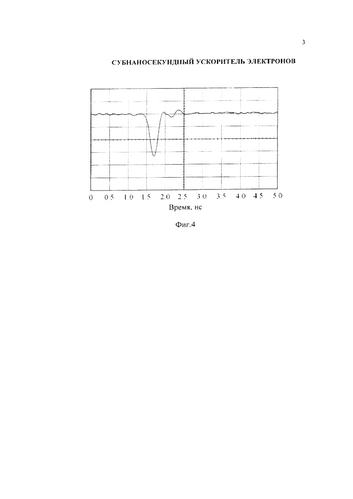Субнаносекундный ускоритель электронов (патент 2666353)