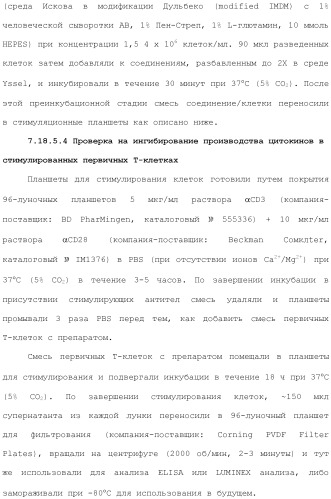 Способы лечения или профилактики аутоиммунных заболеваний с помощью соединений 2,4-пиримидиндиамина (патент 2491071)