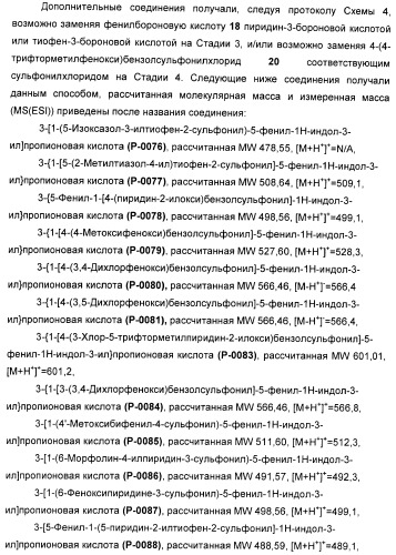 Соединения, активные в отношении ppar (рецепторов активаторов пролиферации пероксисом) (патент 2419618)