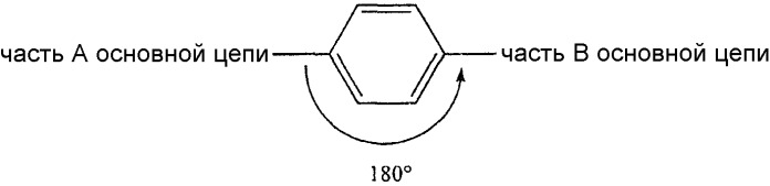 Избирательное спекание структурно-модифицированных полимеров (патент 2498901)