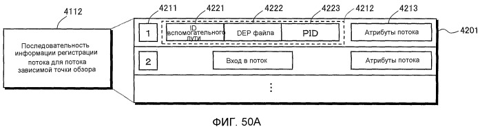 Носитель записи, устройство воспроизведения и интегральная схема (патент 2523178)