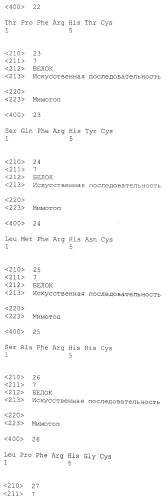 Применение мимотопов для лечения бетта-амилоидозов (патент 2553345)