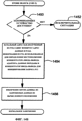 Измерительное средство для функций адаптера (патент 2523194)