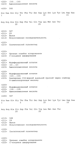 Основанные на амидах пролекарства пептидов глюкагонового надсемейства (патент 2550696)
