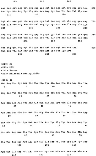 Пептид neisseria meningitidis для терапевтического и диагностического применения (патент 2313535)