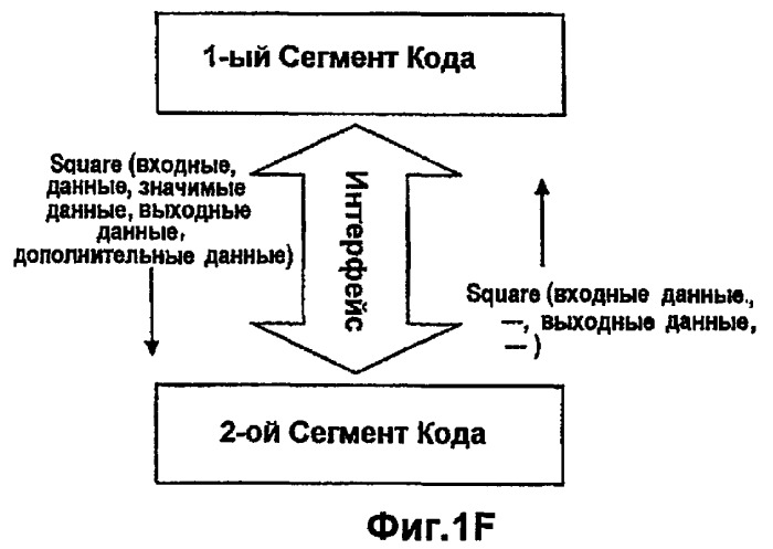 Интерфейс и система для манипуляции пиктограммами активных окон в администраторе окон (патент 2409833)