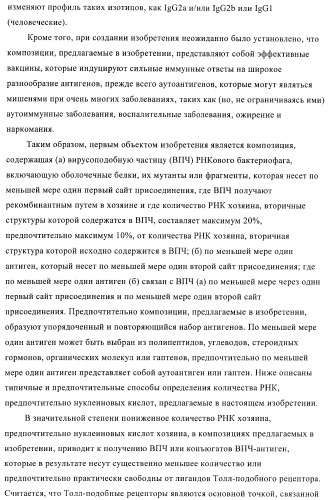 Конъюгаты впч-антиген и их применение в качестве вакцин (патент 2417793)