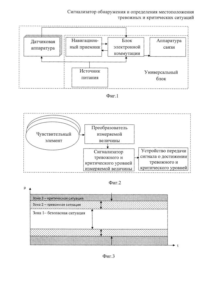 Сигнализатор обнаружения и определения местоположения тревожных и критических ситуаций (патент 2631102)