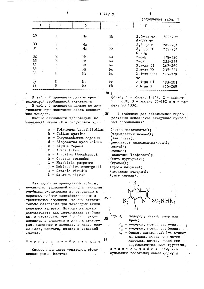 Способ получения триазолсульфонамидов (патент 1644719)