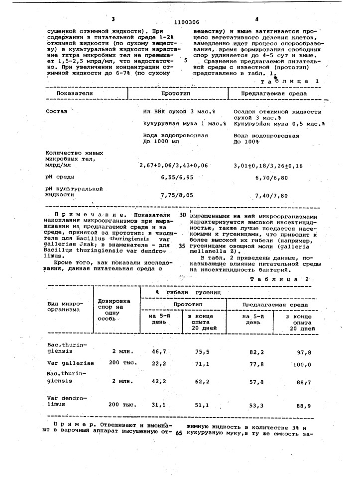 Питательная среда для выращивания энтомопатогенных бактерий (патент 1100306)