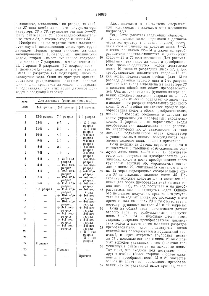 Устройство для декодирования циклическихи (патент 316086)