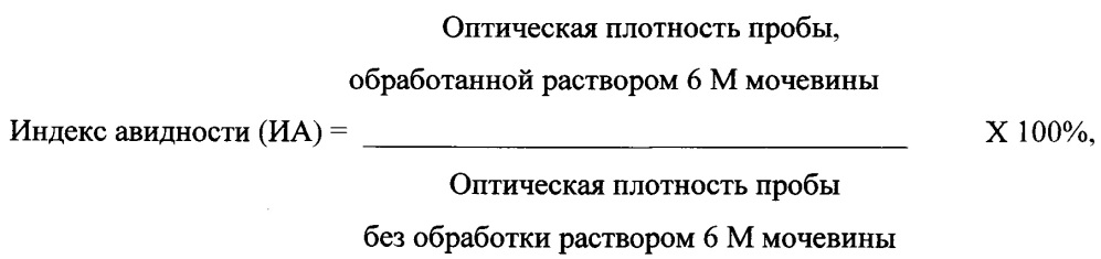 Способ диагностики периода инфекционного заболевания, вызванного вирусом varicella zoster у детей (патент 2629335)