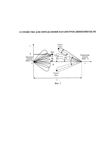 Устройство для определения параметров движения цели (патент 2584332)