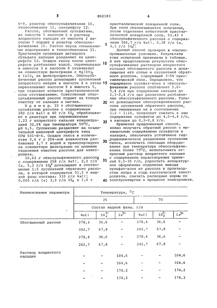 Способ очистки рассола дляэлектролиза ot сульфат-иона (патент 802183)