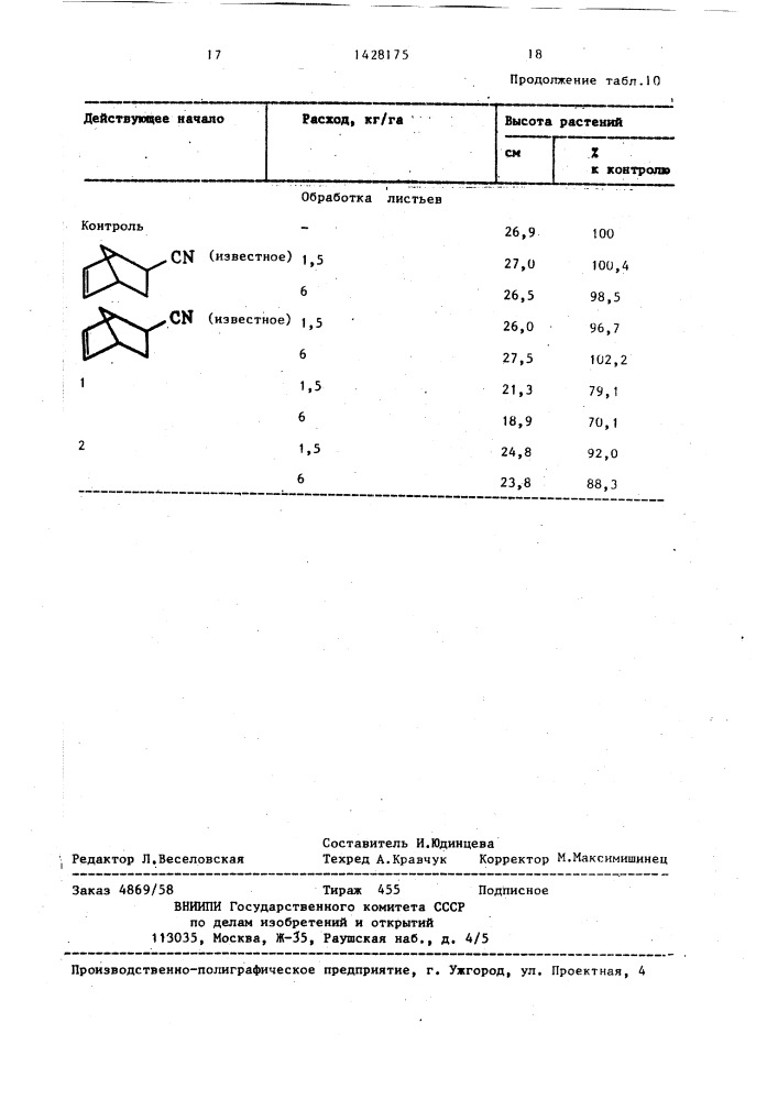 Способ регулирования роста зерновых культур (патент 1428175)