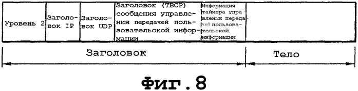 Система и способ изменения длительности таймера управления передачей пользовательской информации (патент 2351083)