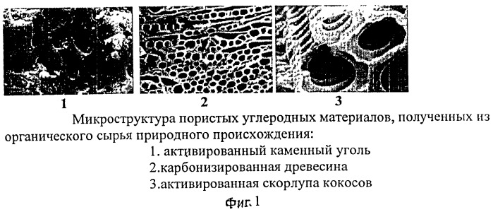 Способ получения вспененного наноструктурного углерода (патент 2516542)