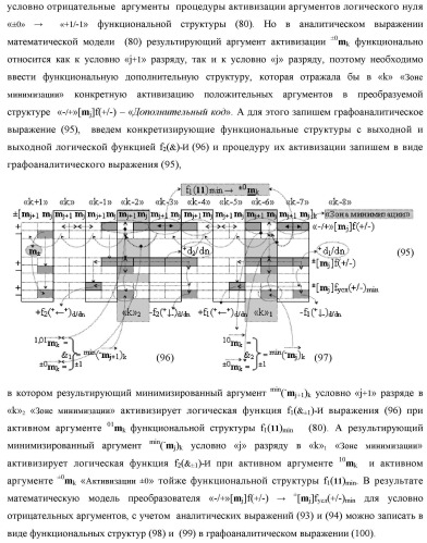 Способ преобразования «-/+»[mj]f(+/-) → ±[mj]f(+/-)min структуры аргументов аналоговых логических сигналов «-/+»[mj]f(+/-) - "дополнительный код" в условно минимизированную позиционно-знаковую структуру аргументов ±[mj]f(+/-)min троичной системы счисления f(+1,0,-1) и функциональная структура для его реализации (варианты русской логики) (патент 2503123)