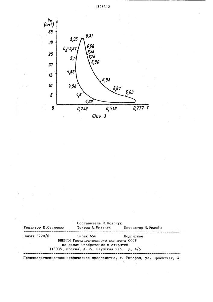 Устройство для дегазации жидкости (патент 1326312)