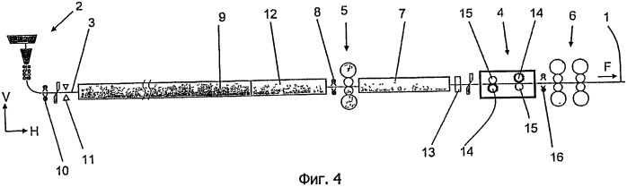 Способ и устройство для изготовления металлической ленты непрерывной разливкой (патент 2397842)