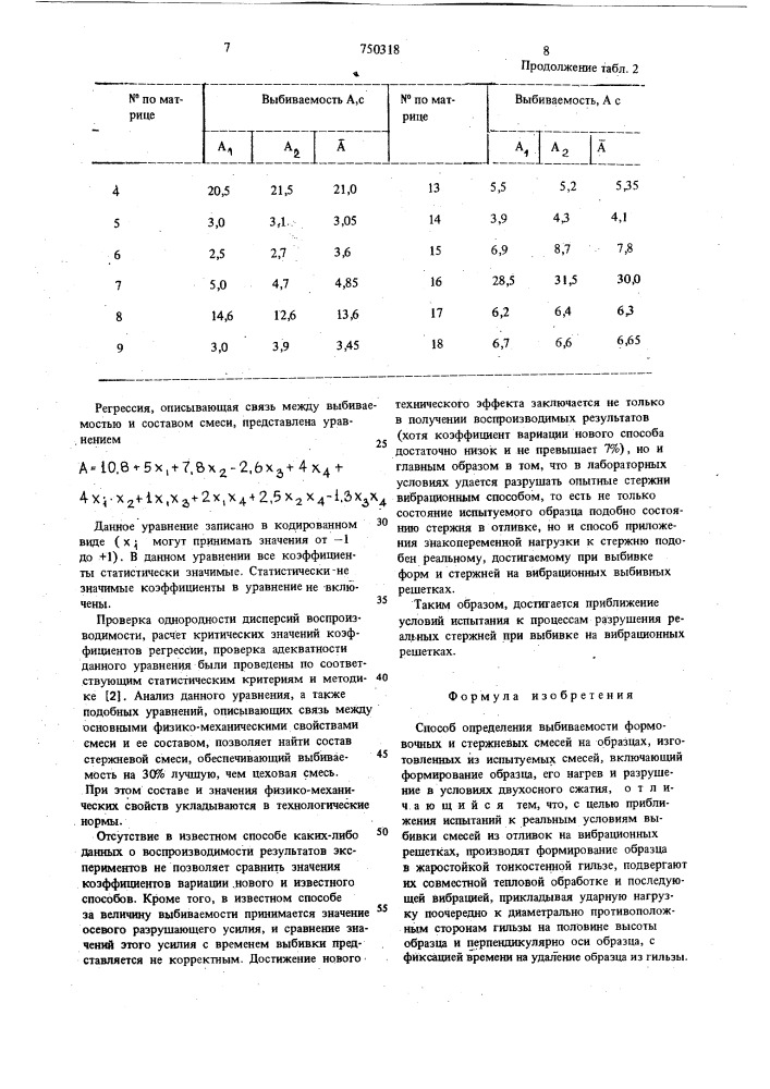 Способ определения выбиваемости формовочных и стержневых смесей на образцах (патент 750318)